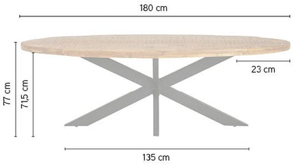 Ovale eettafel 180